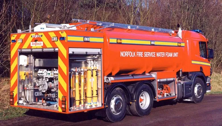Angloco Water/Foam Carrier - 14000